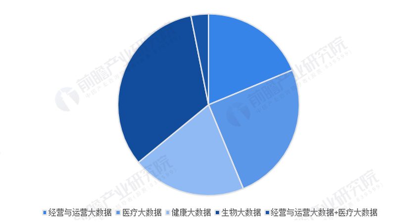 医美咨询加盟，资质要求揭秘