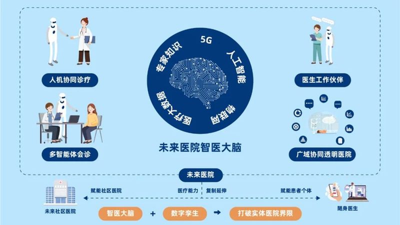 腰痛推拿手法，见效时间揭秘