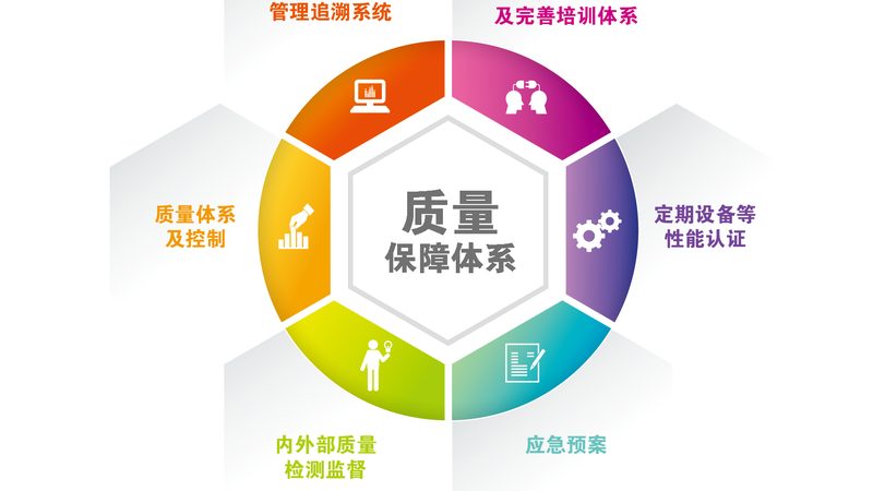 穴位按摩助眠，掌握这些手法轻松入睡